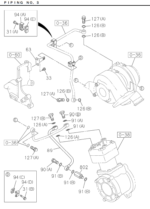 Partial Engine